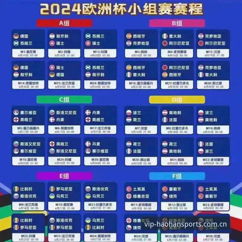 浩瀚体育权限设置 德国队大名单深度解析:资深球迷在浩瀚体育平台上的观赛体验分享