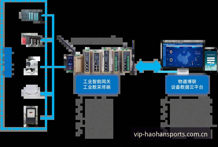 浩瀚体育设备兼容性对比完整指南——从闪退修复到实时数据的新手入门